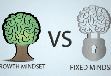 DEVELOPING A GROWTH MINDSET WITH CAROL DWECK