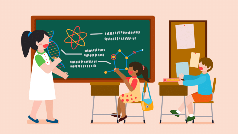 THE SCIENCE OF TEACHING, EFFECTIVE EDUCATION, AND GREAT SCHOOLS