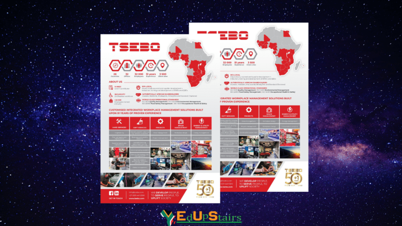 TSEBO FACILITIES SOLUTIONS LEARNERSHIP PROGRAMMES FOR UNEMPLOYED YOUTH