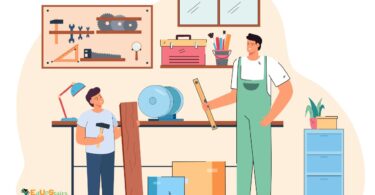 SA Youth Apprenticeship Readiness Quiz